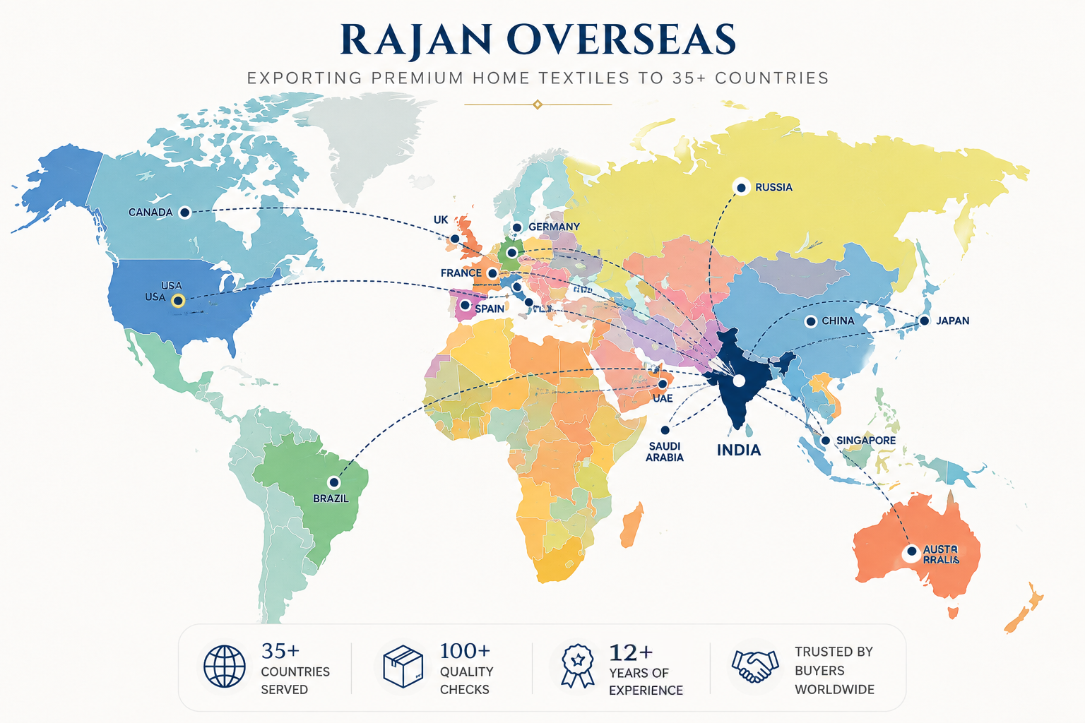 World Map